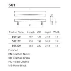 561-Handle-Series-1